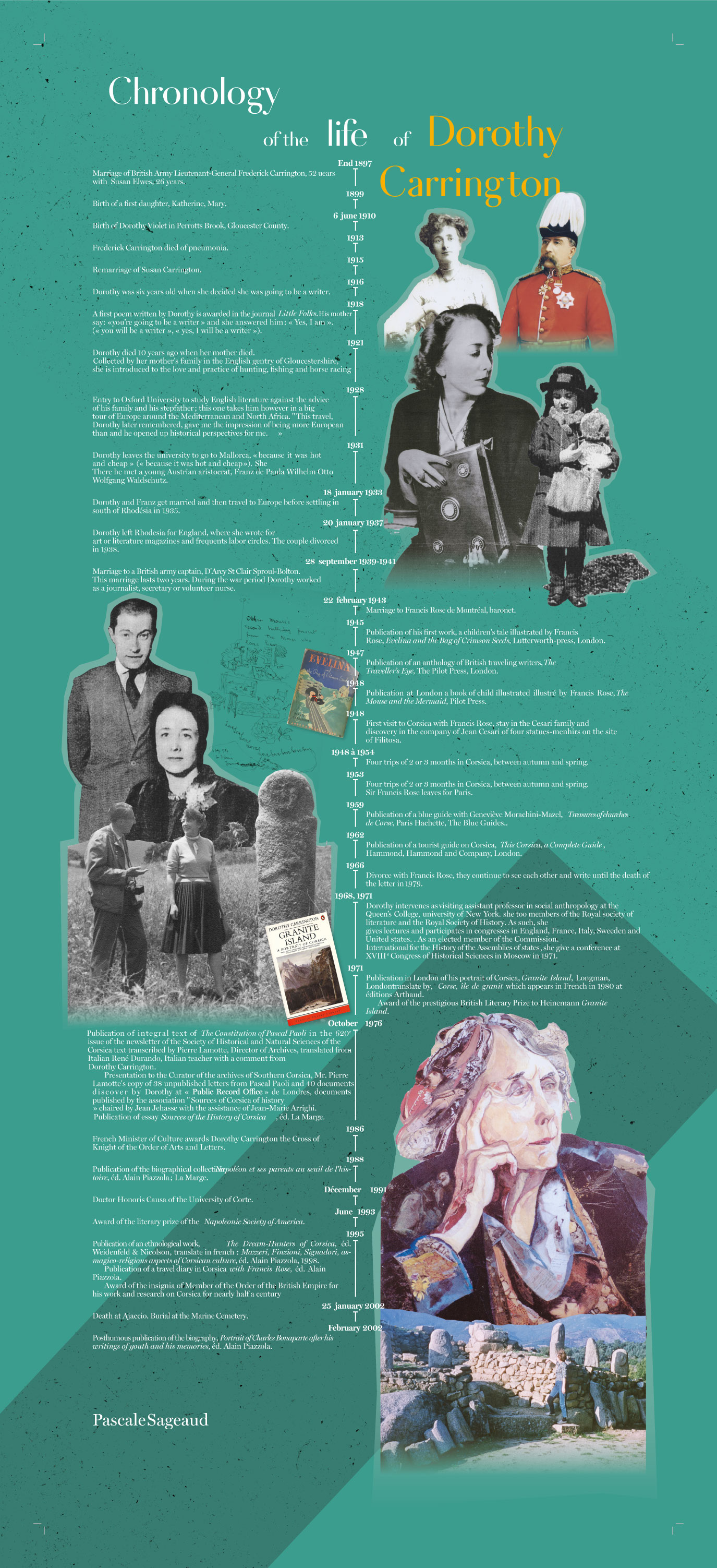 Illustration timeline